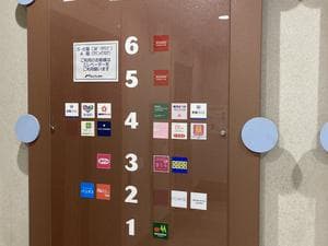 コナミスポーツクラブ下総中山のイメージ