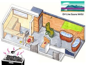 Off Line Sauna NASU (ｵﾌﾗｲﾝｻｳﾅ ﾅｽ) 農園ステイ那須のイメージ