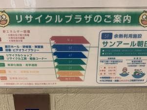 朝日環境センター サンアール朝日のイメージ